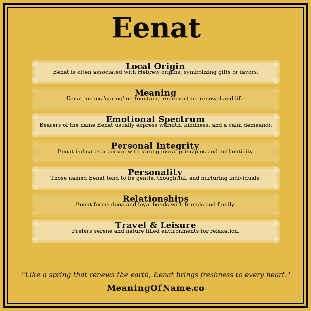 Eenat name meaning poster