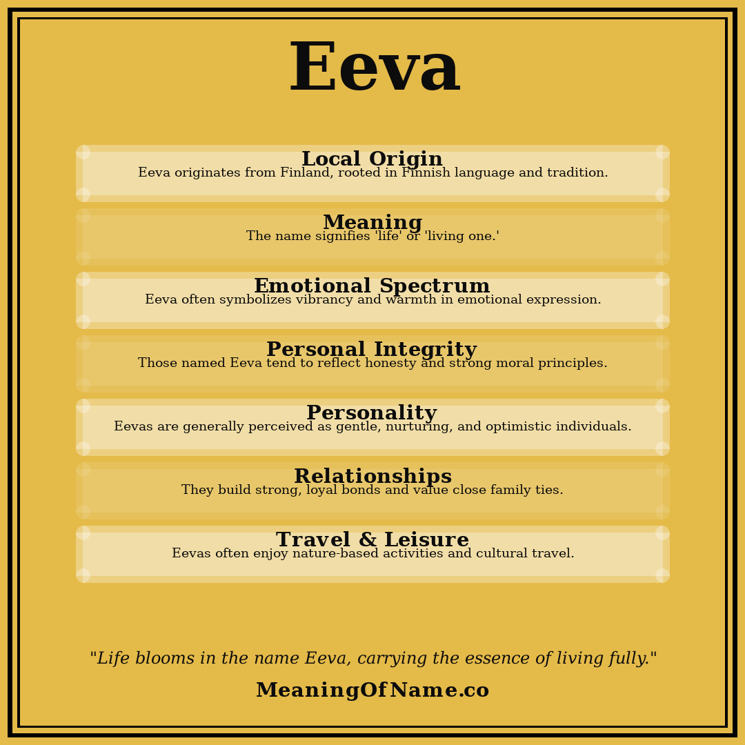Eeva name meaning poster