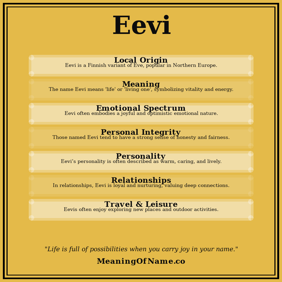 Eevi name meaning poster