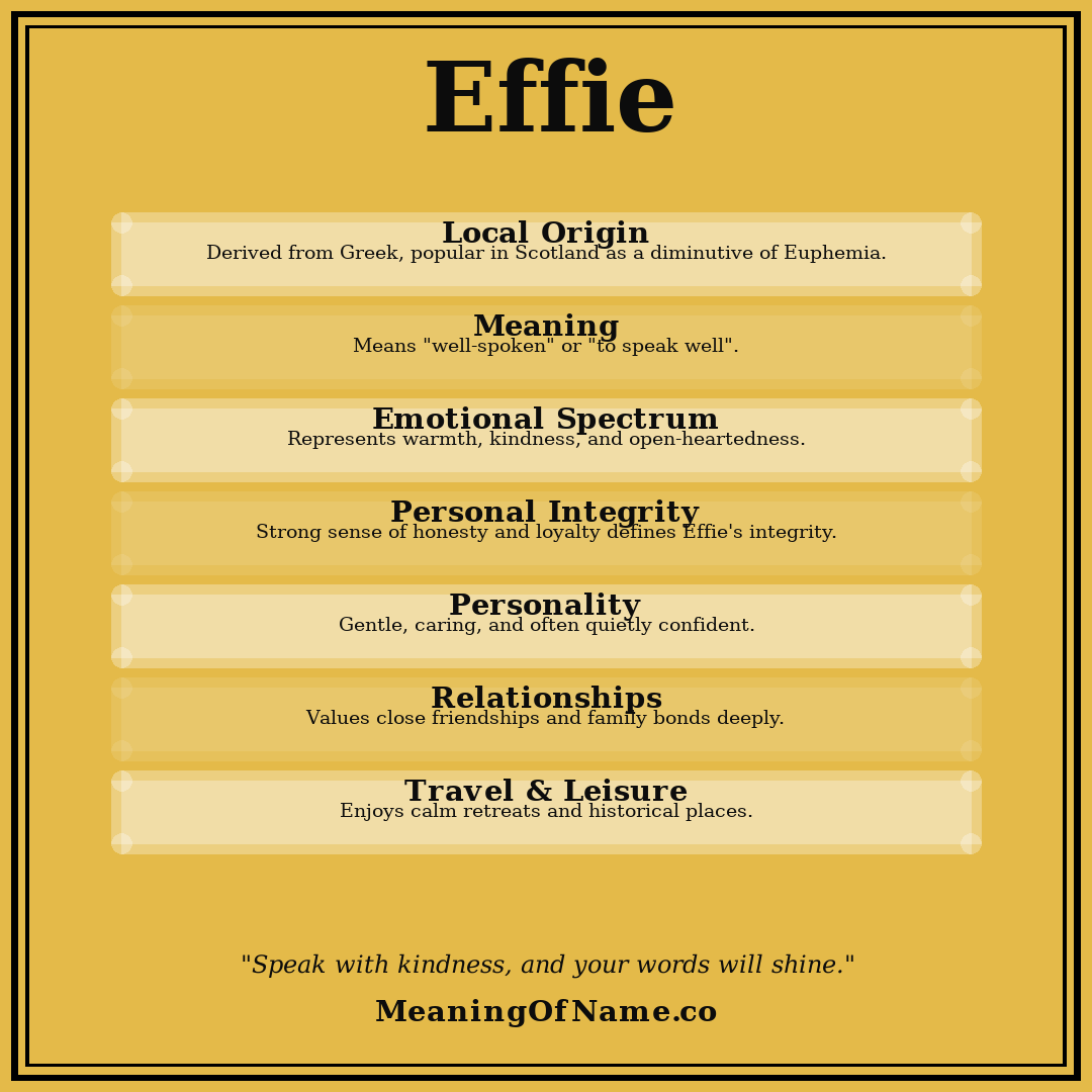 Effie name meaning poster