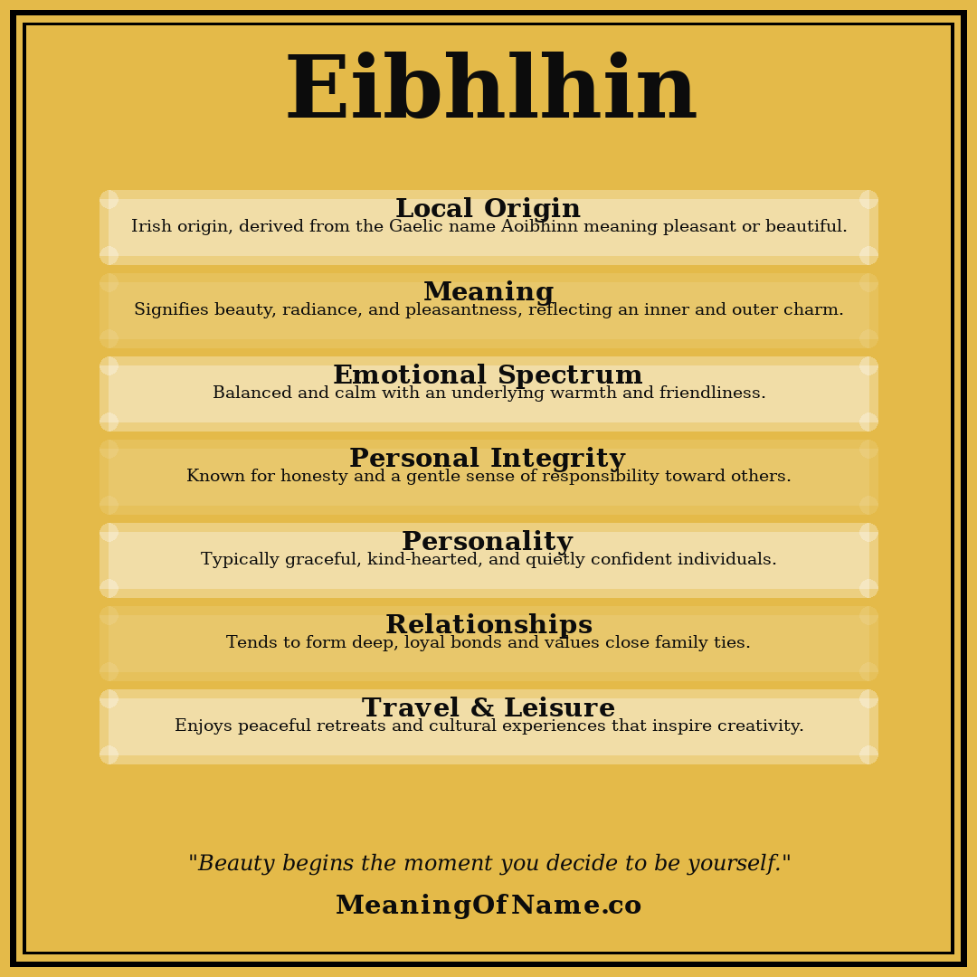 Eibhlhin name meaning poster