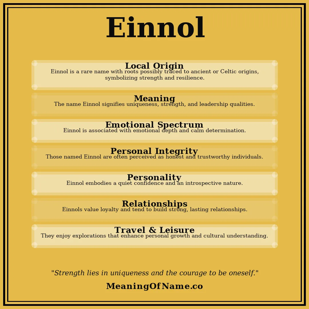 Einnol name meaning poster