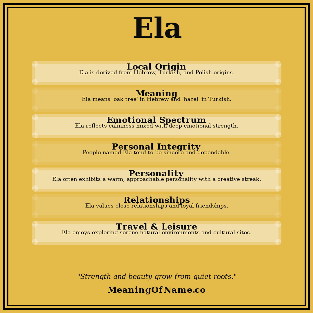 Ela name meaning poster