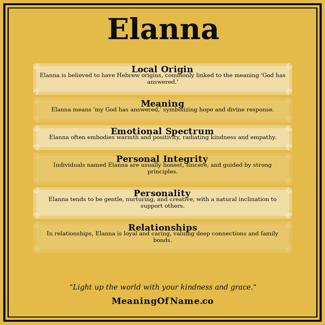 Elanna name meaning poster