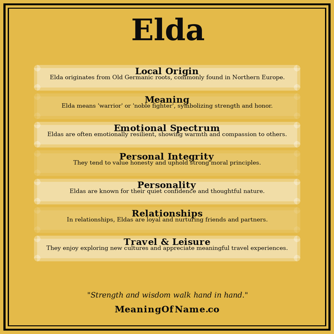 Elda name meaning poster