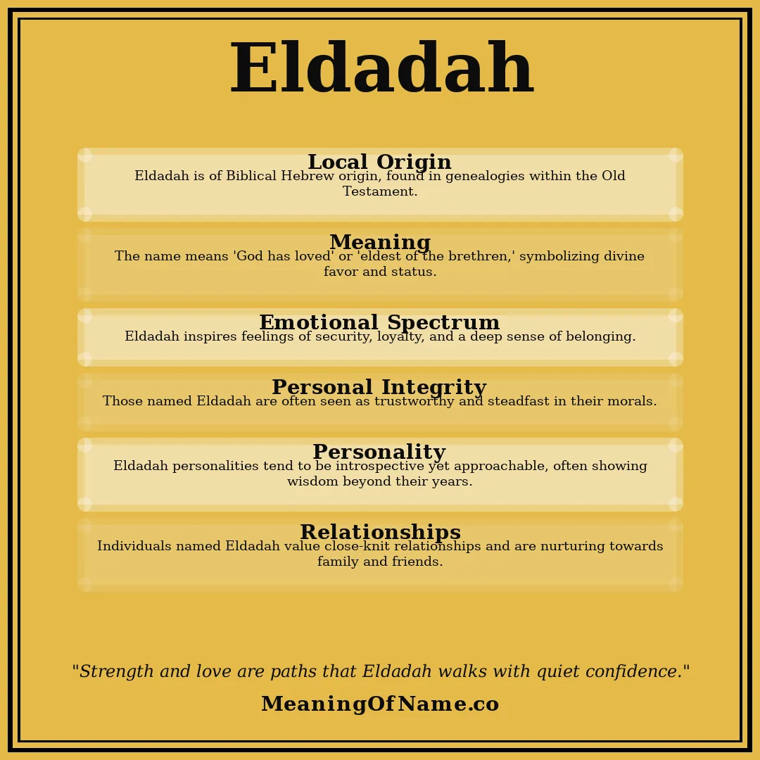 Eldadah name meaning poster