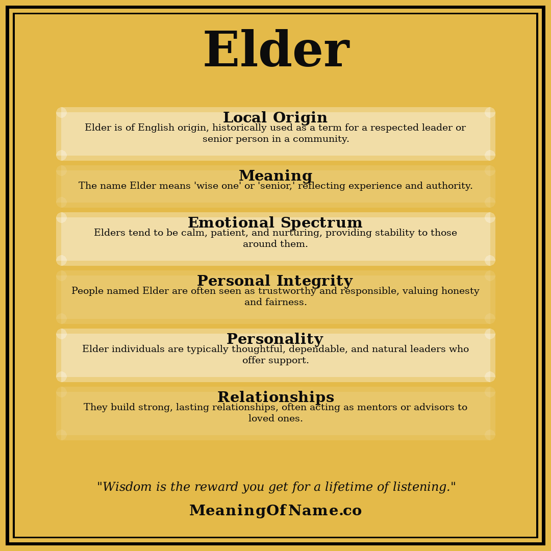 Elder name meaning poster