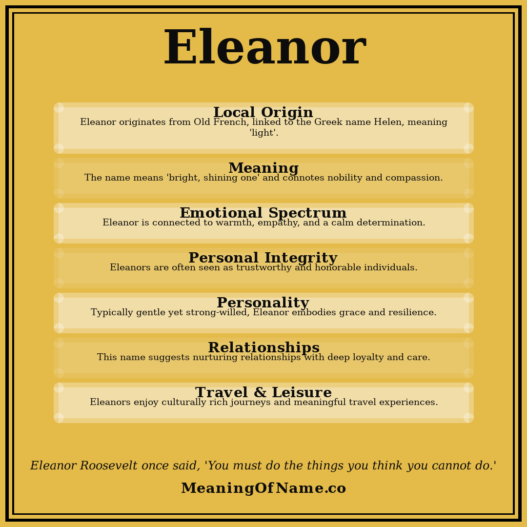 Eleanor name meaning poster