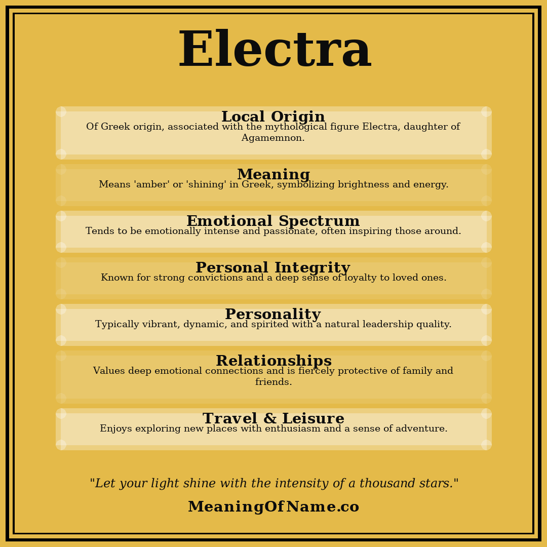 Electra name meaning poster