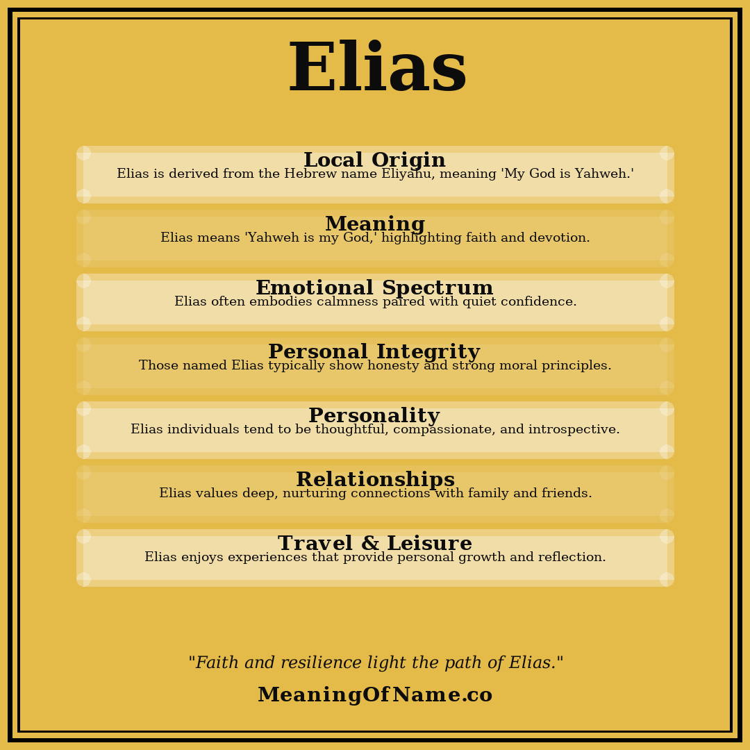 Elias name meaning poster