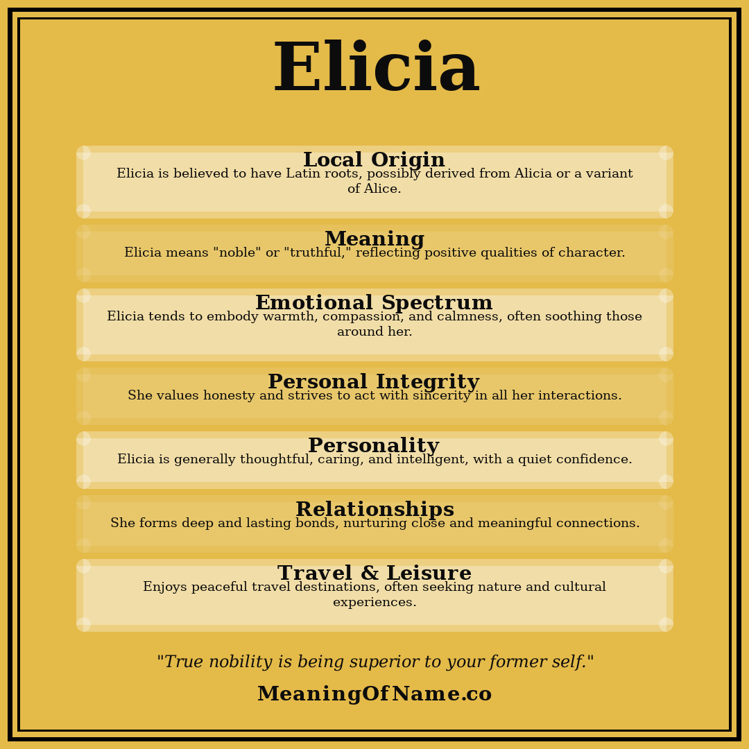 Elicia name meaning poster