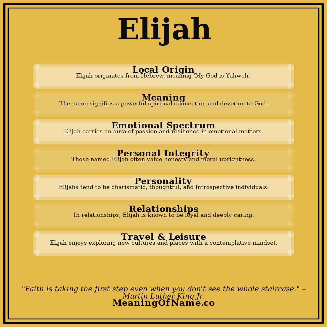 Elijah name meaning poster