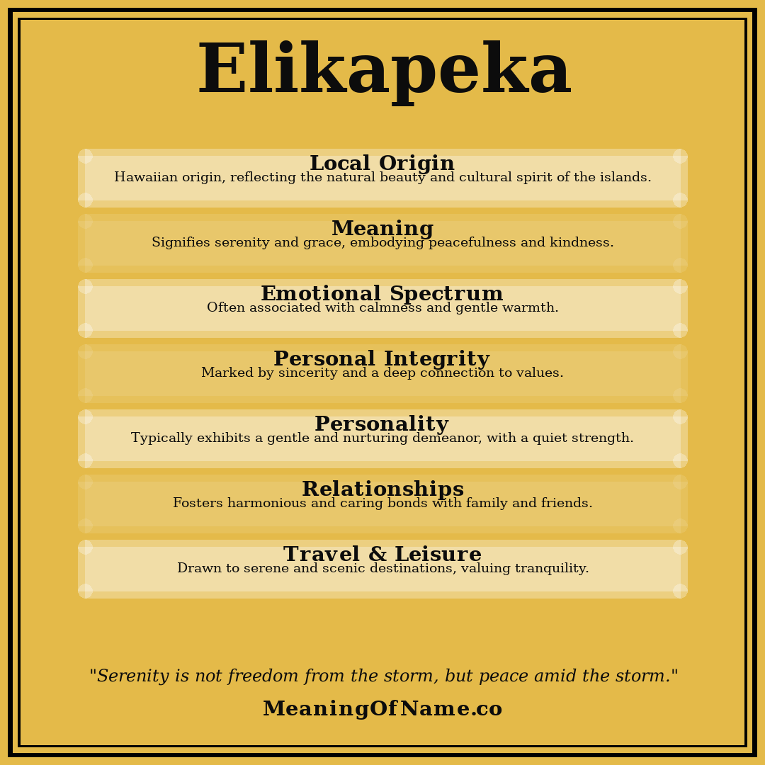 Elikapeka name meaning poster