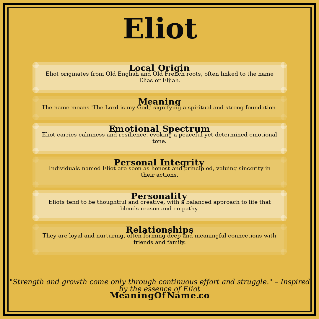 Eliot name meaning poster