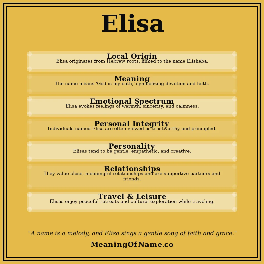 Elisa name meaning poster