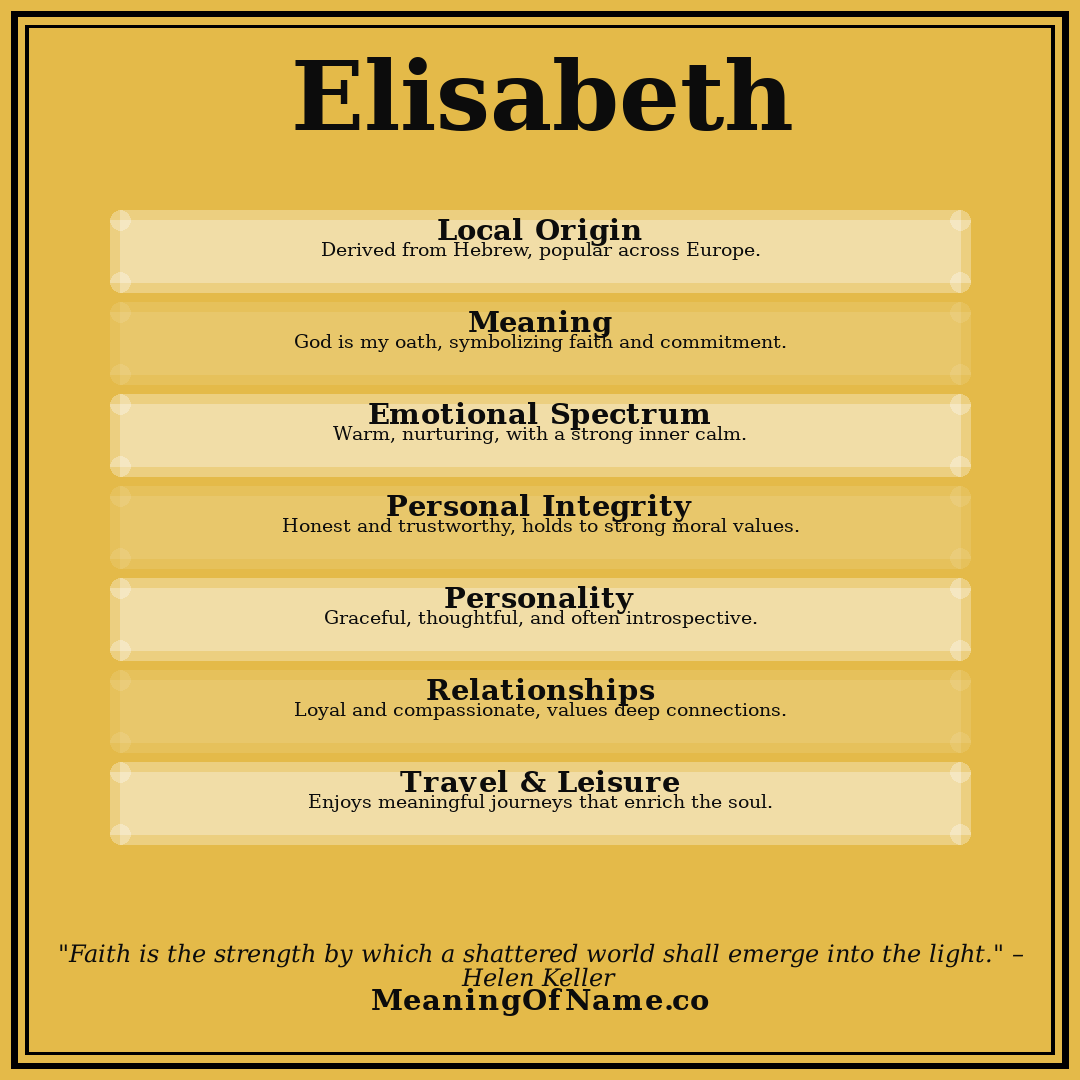 Elisabeth name meaning poster
