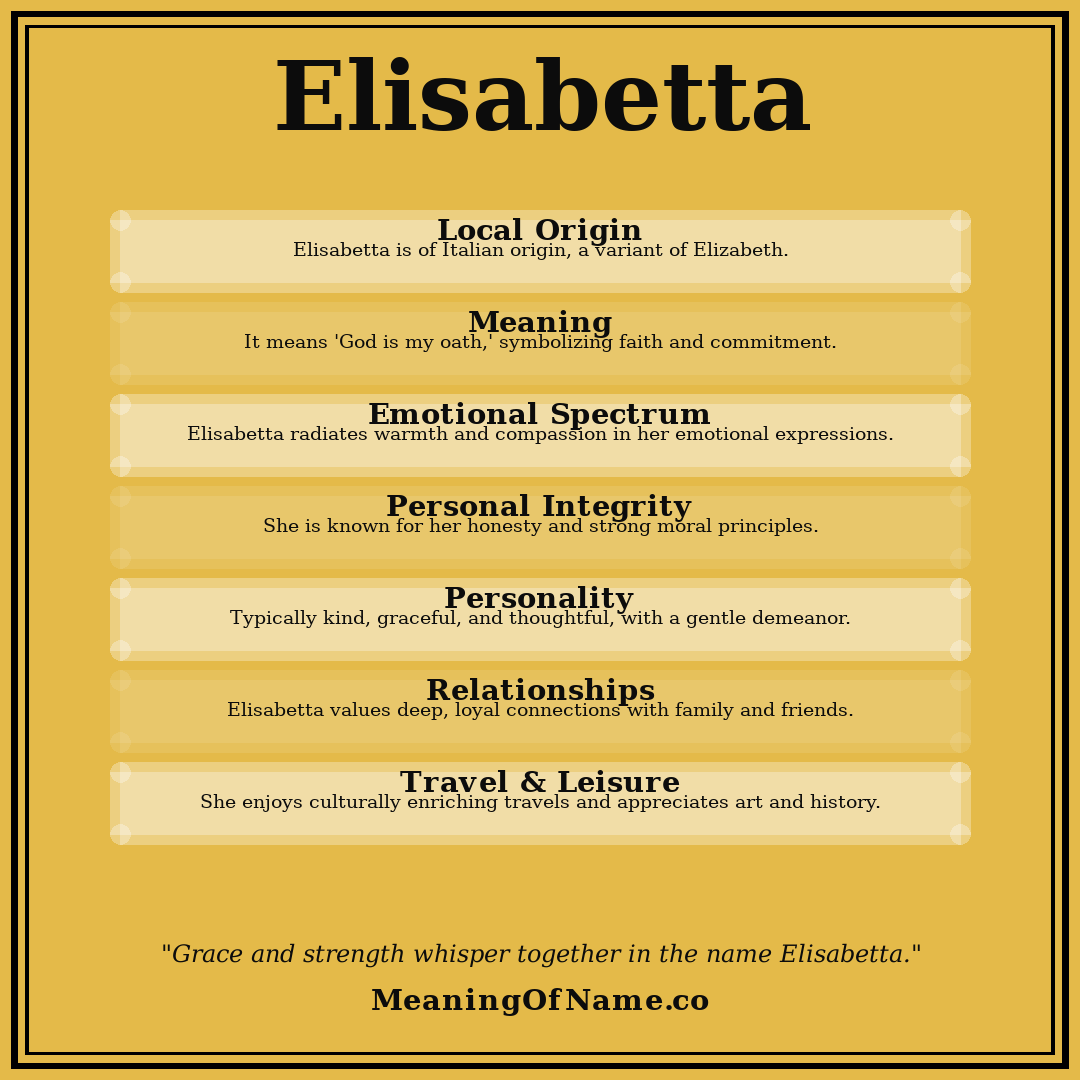 Elisabetta name meaning poster