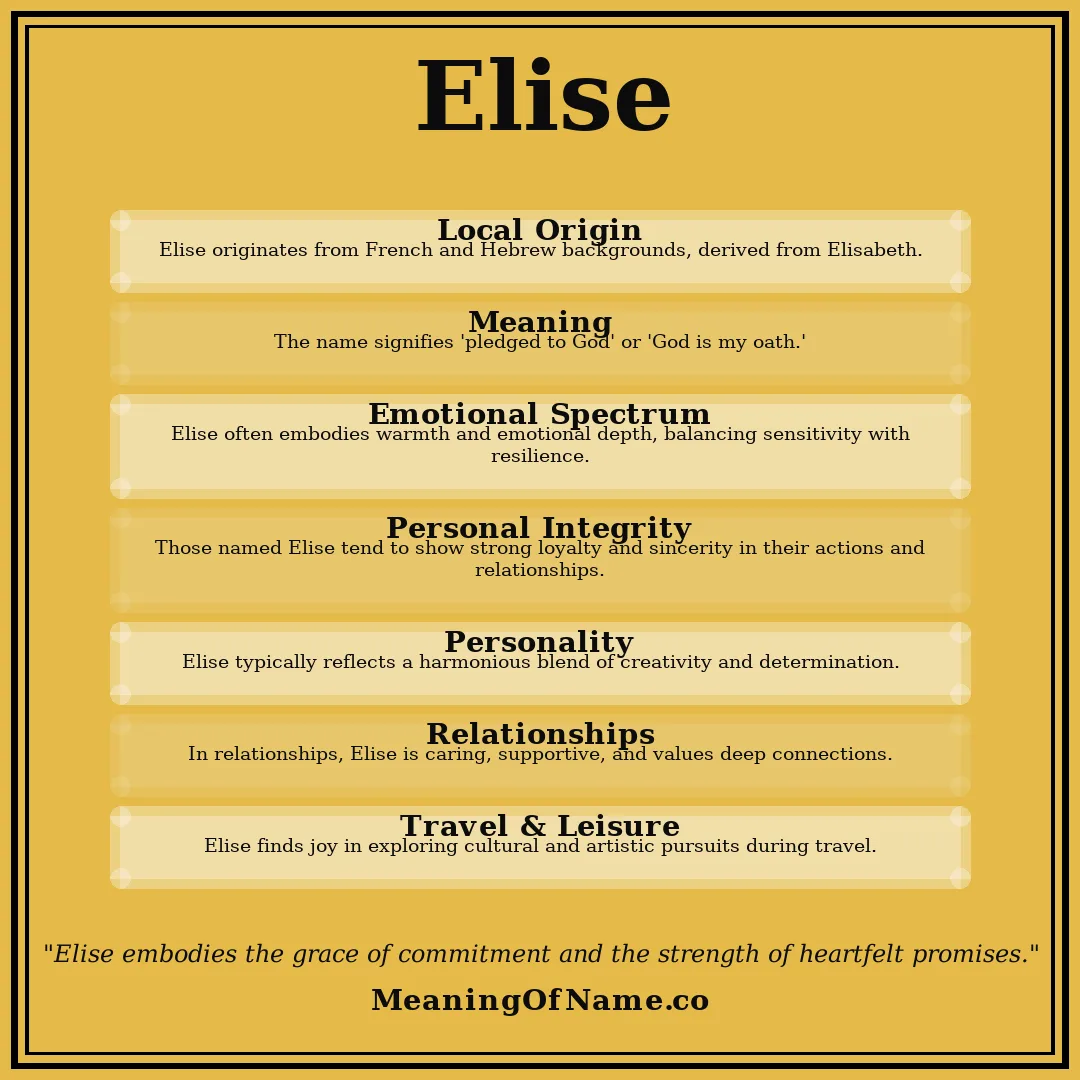 Elise name meaning poster