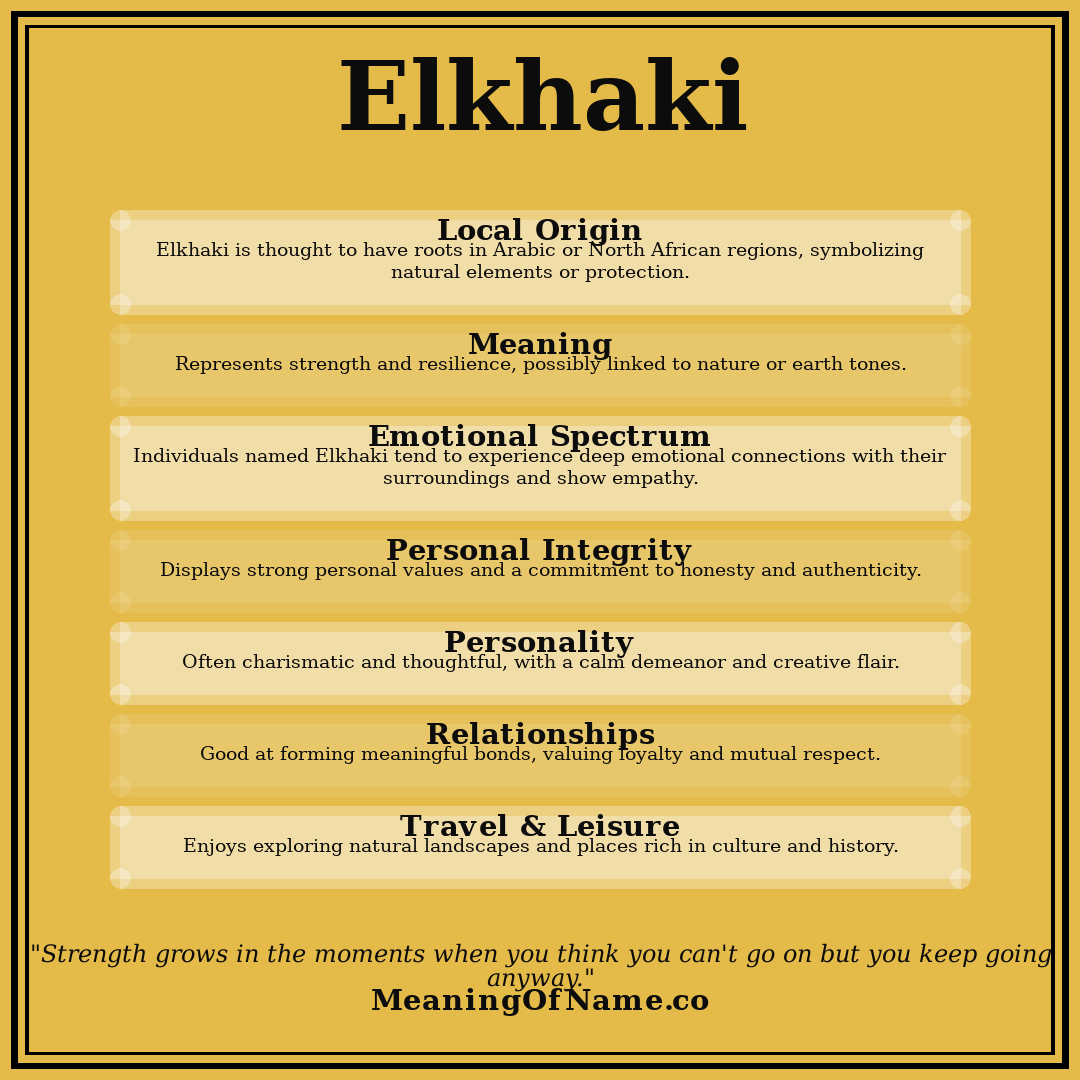Elkhaki name meaning poster