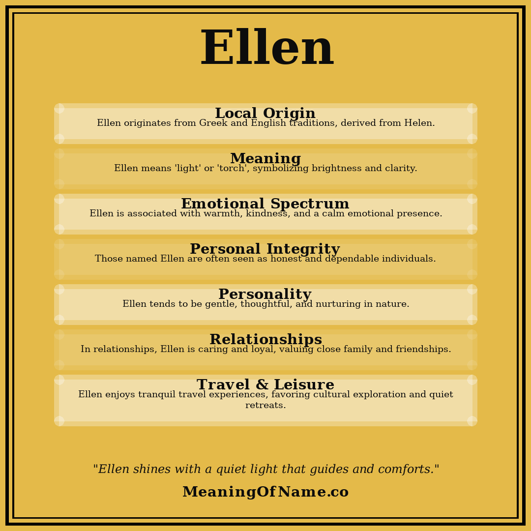 Ellen name meaning poster
