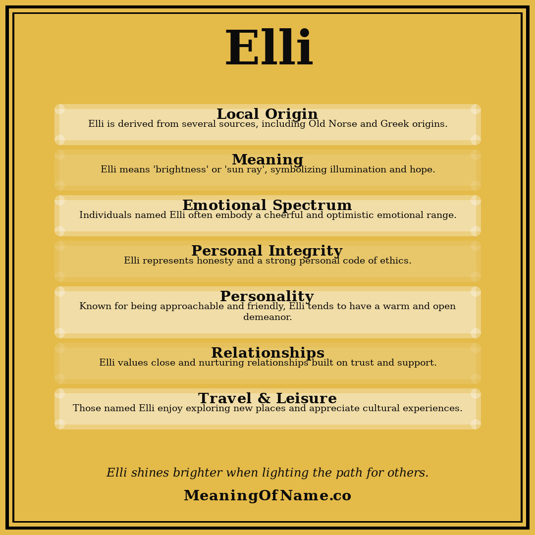 Elli name meaning poster