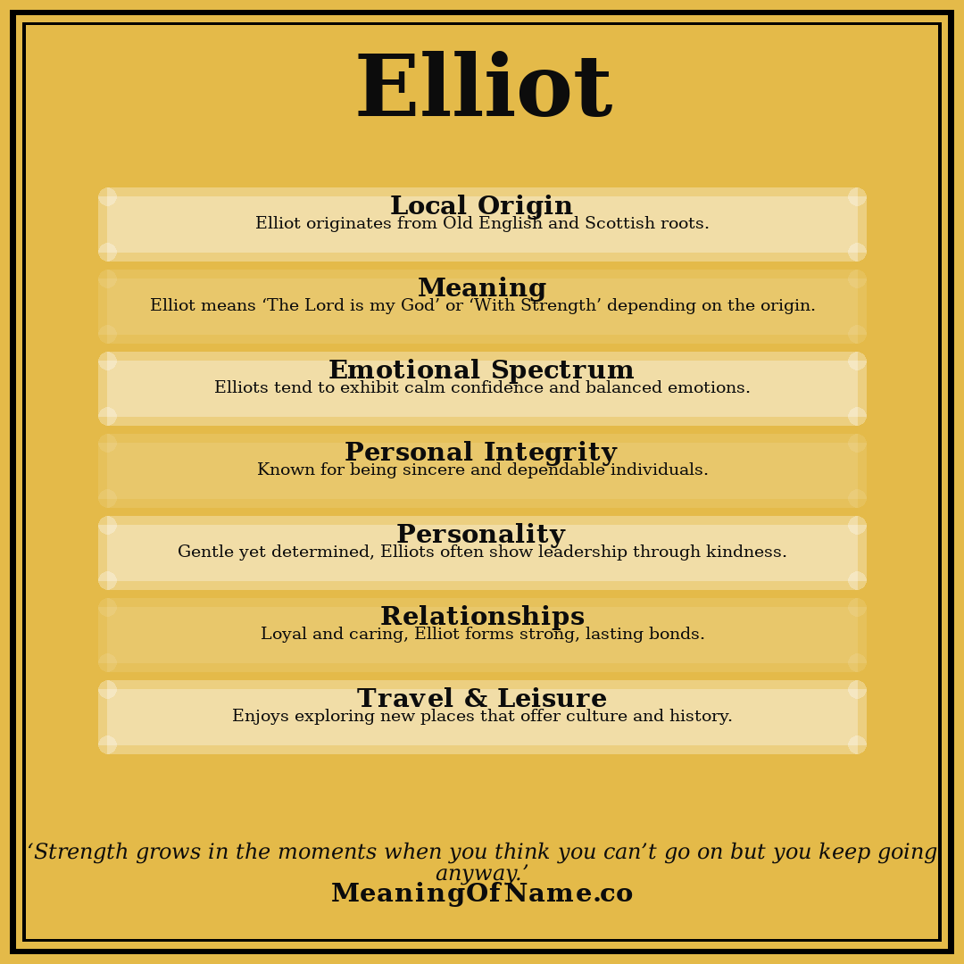 Elliot name meaning poster