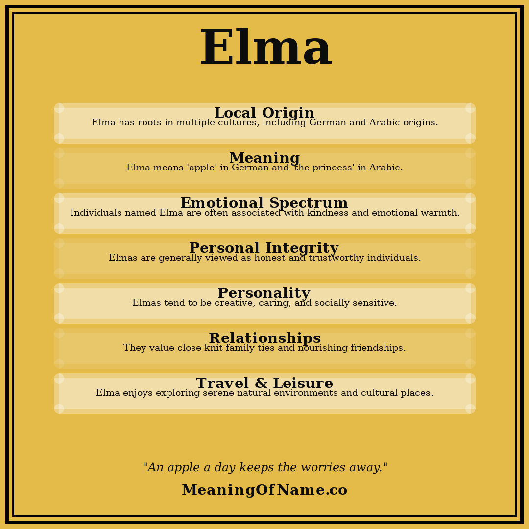 Elma name meaning poster