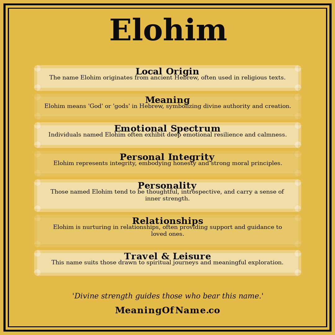 Elohim name meaning poster