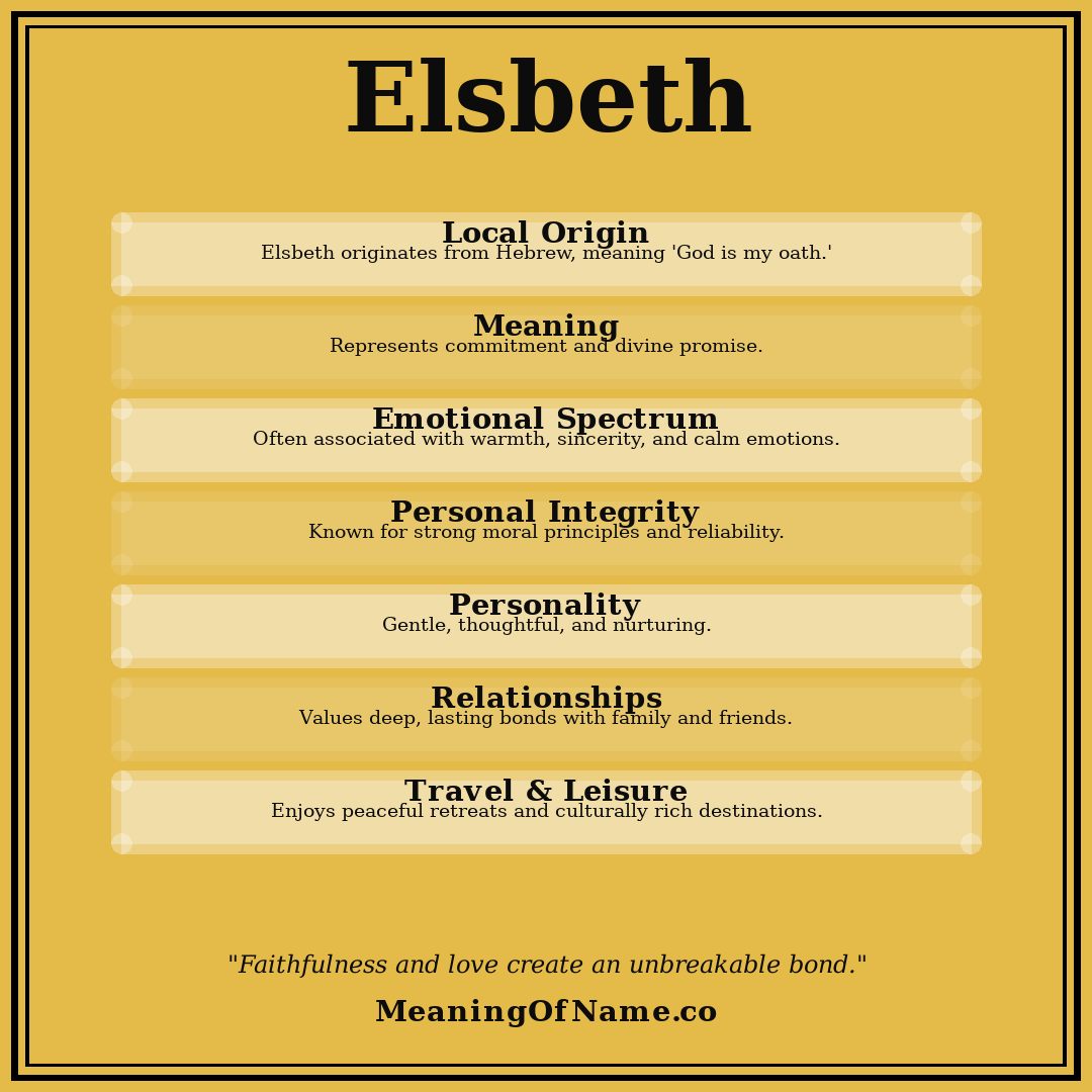 Elsbeth name meaning poster