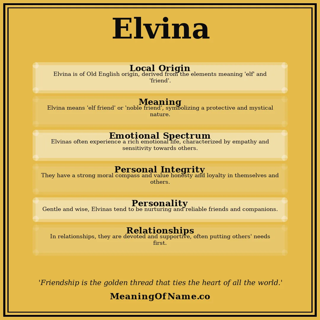Elvina name meaning poster
