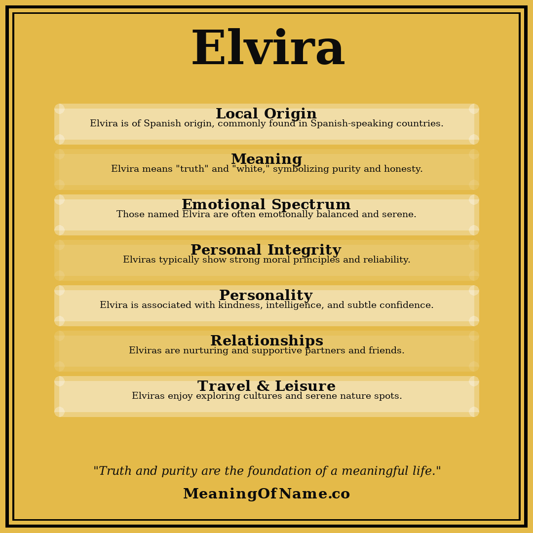 Elvira name meaning poster