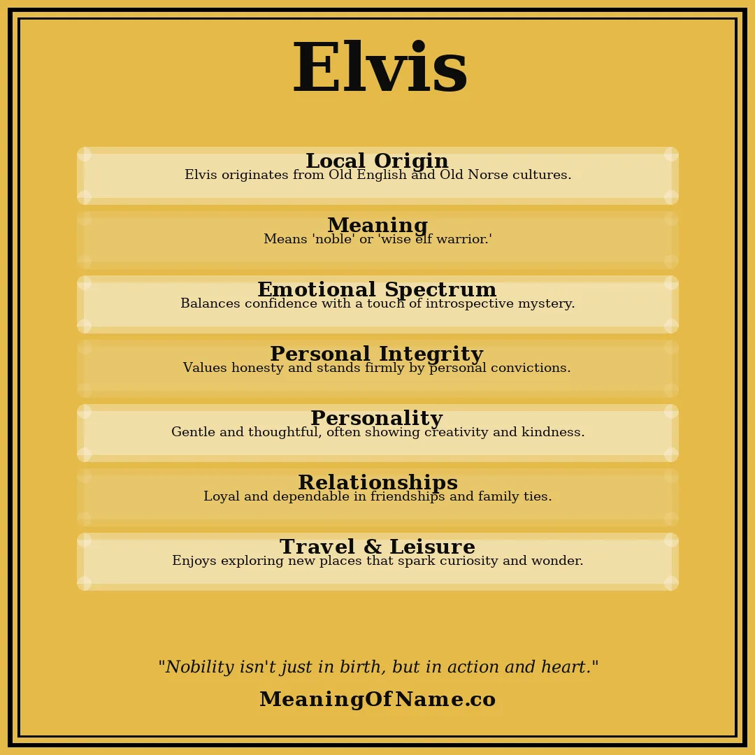 Elvis name meaning poster