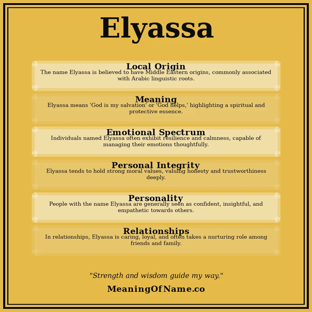 Elyassa name meaning poster