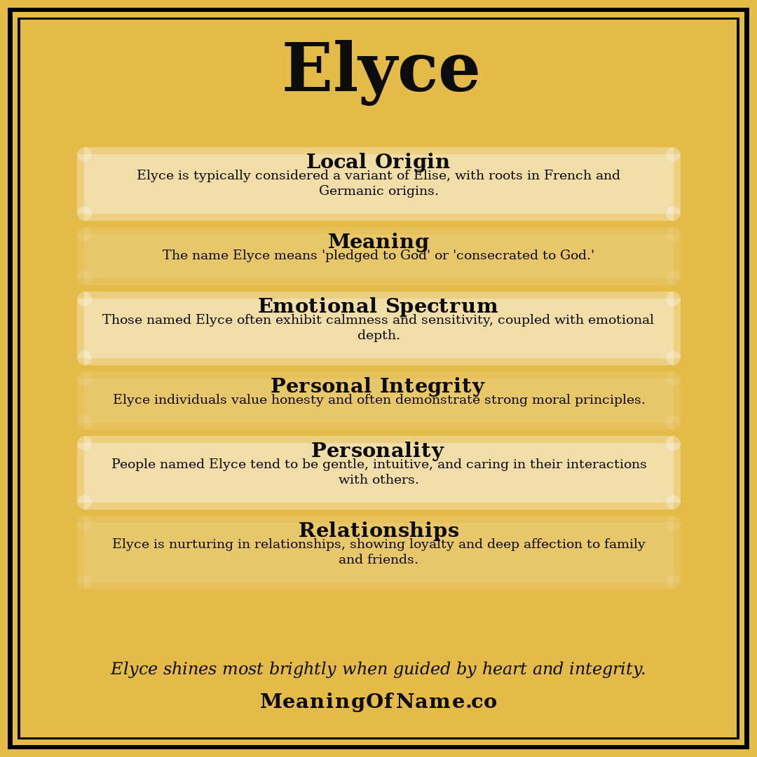 Elyce name meaning poster