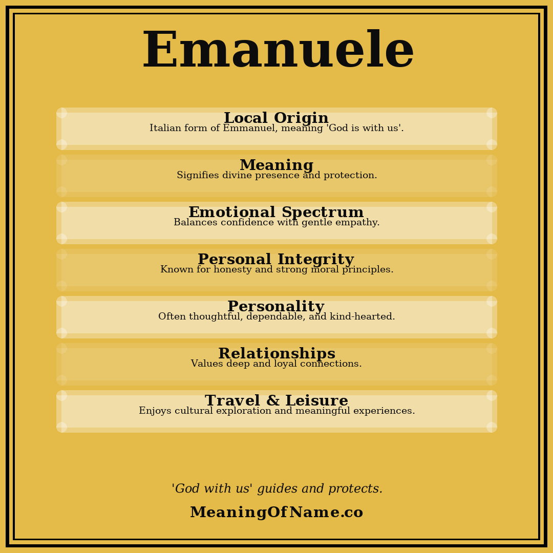 Emanuele name meaning poster
