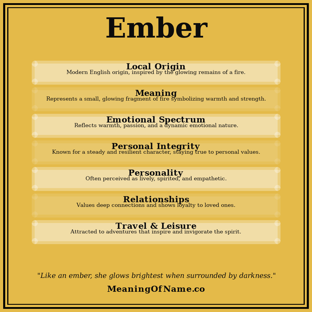 Ember name meaning poster