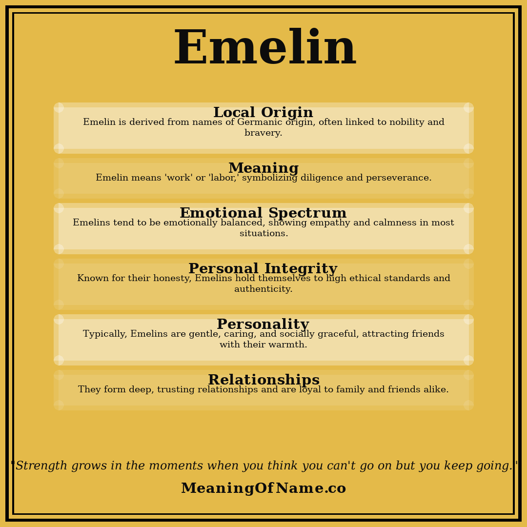Emelin name meaning poster
