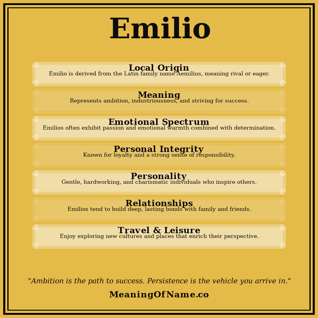 Emilio name meaning poster