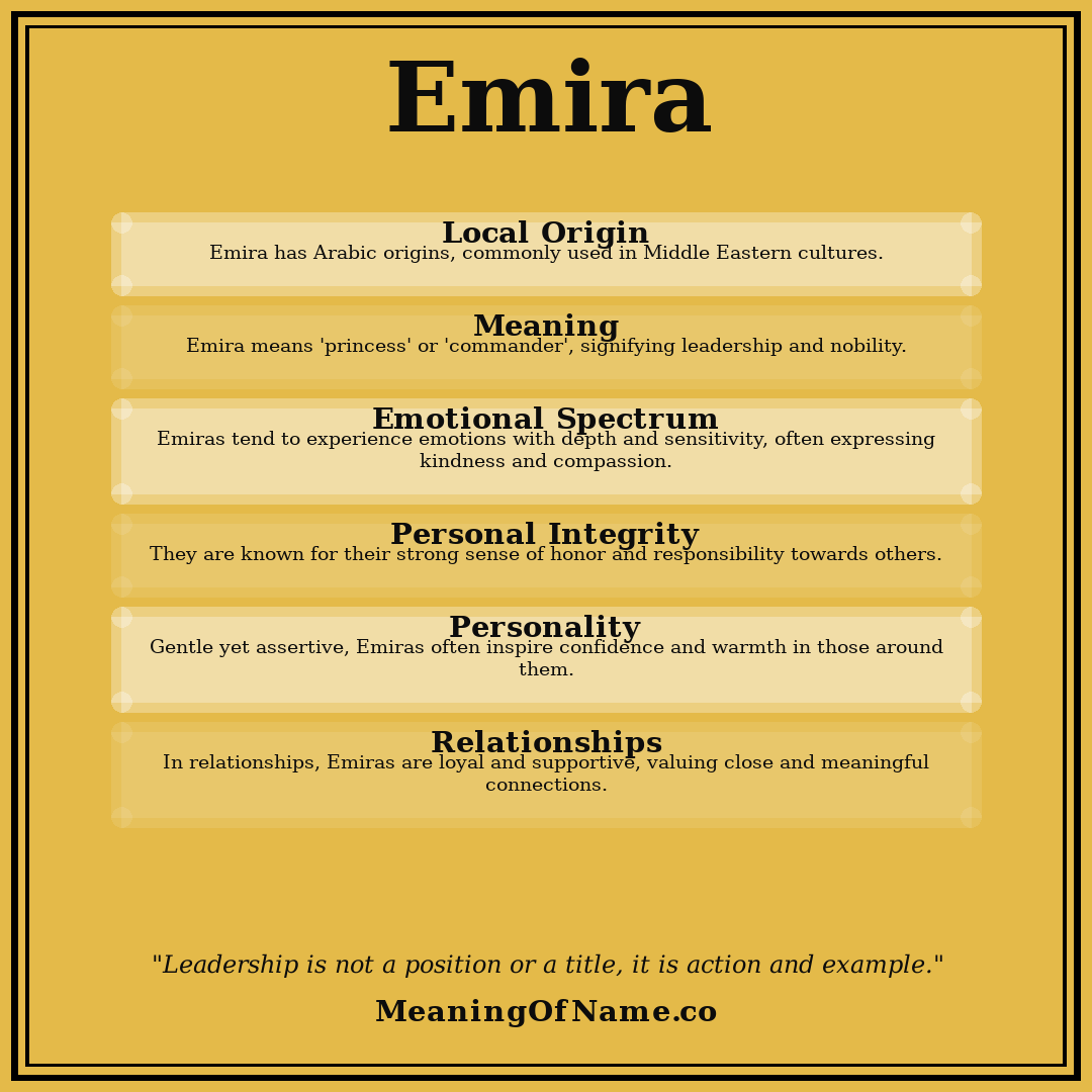 Emira name meaning poster