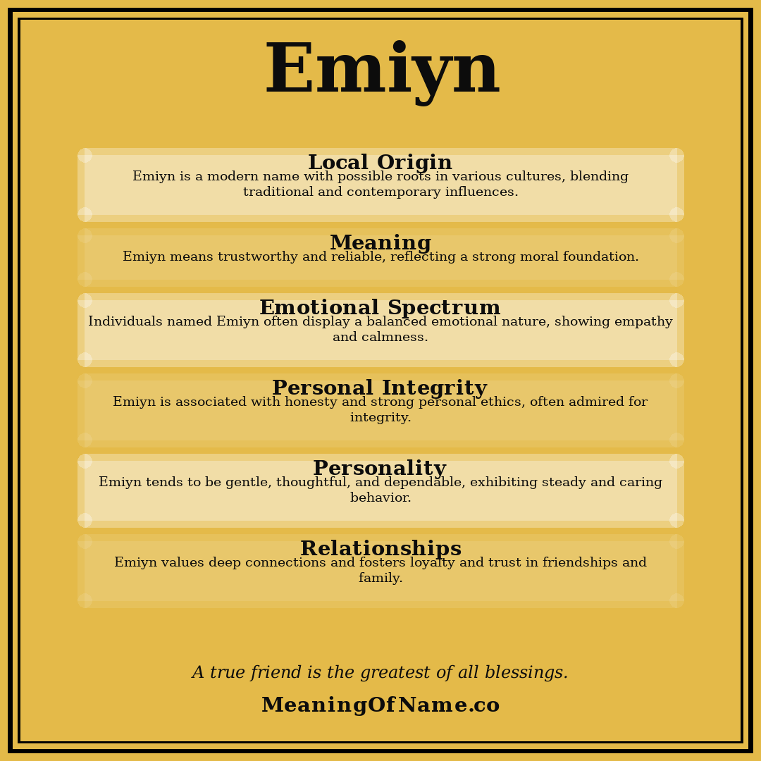 Emiyn name meaning poster