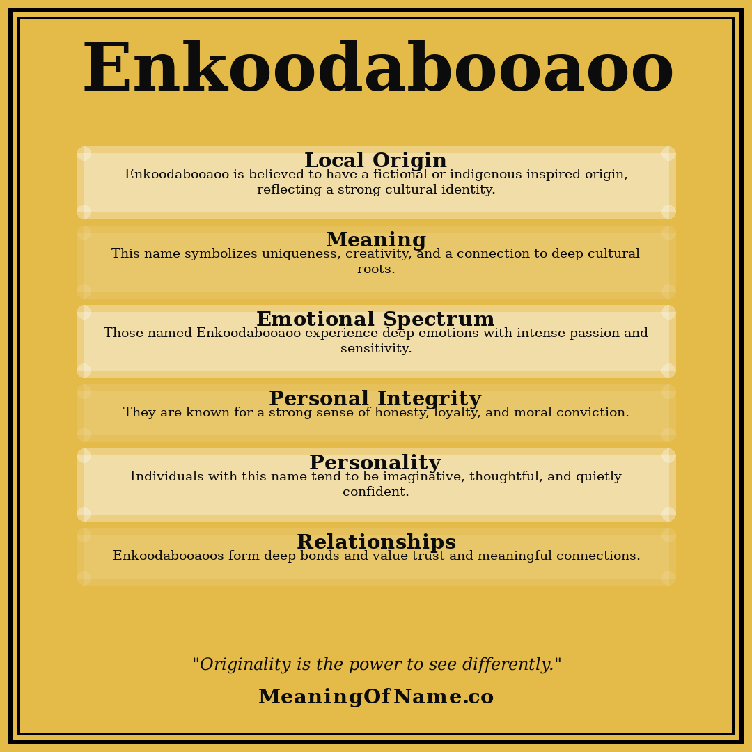 Enkoodabooaoo name meaning poster