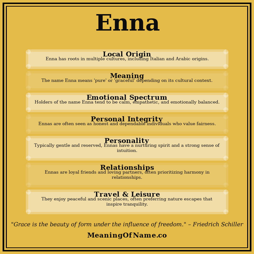 Enna name meaning poster