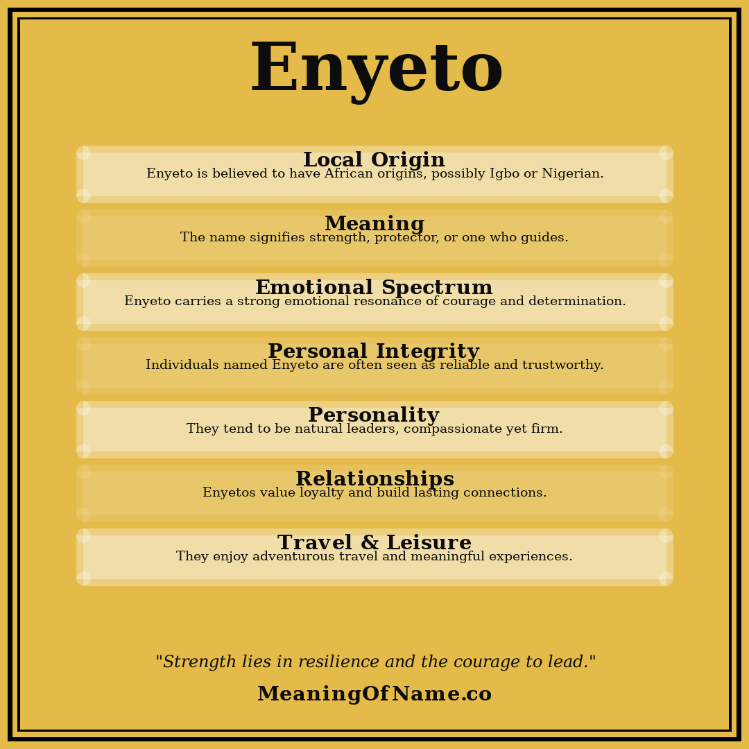 Enyeto name meaning poster