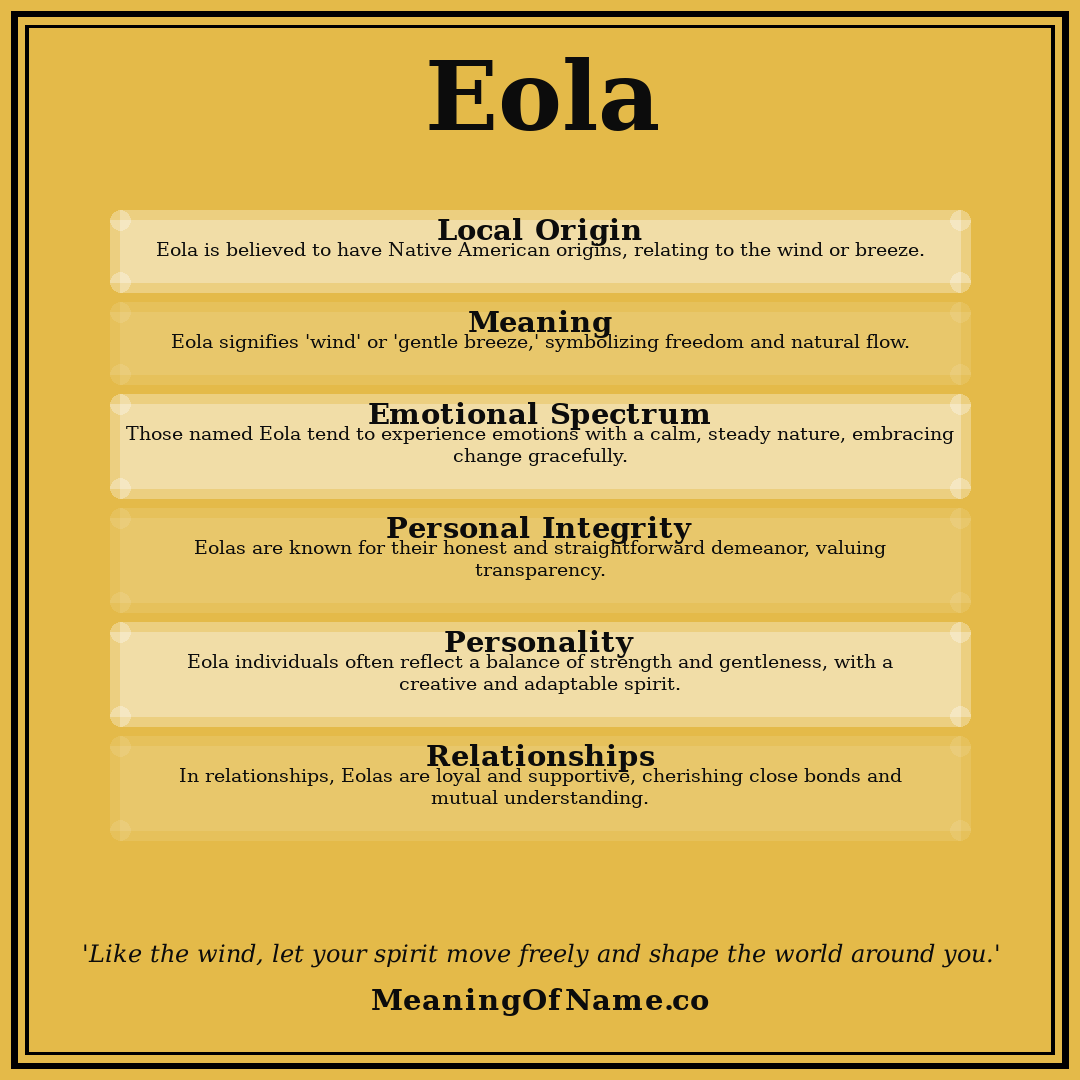 Eola name meaning poster