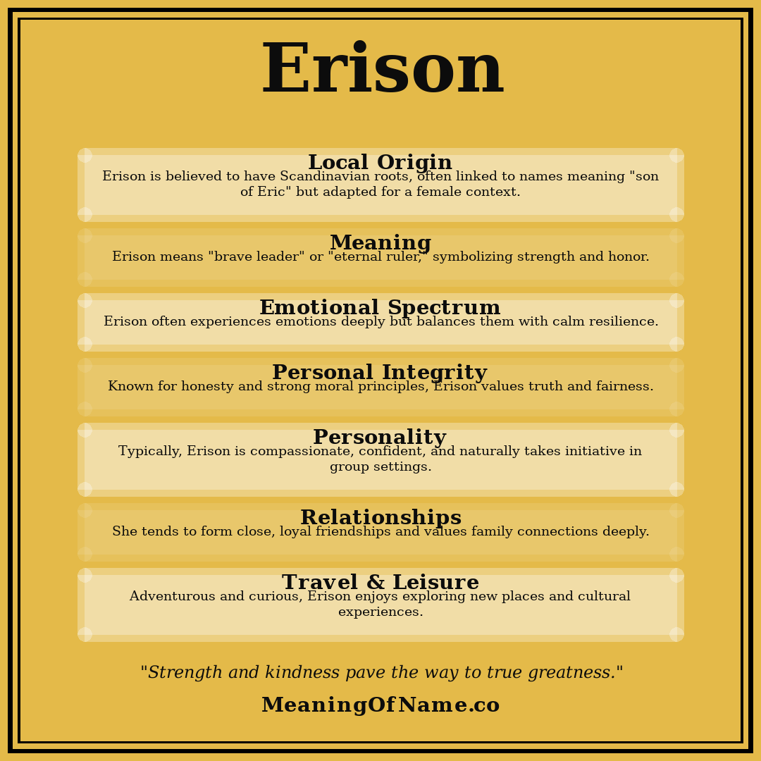 Erison name meaning poster