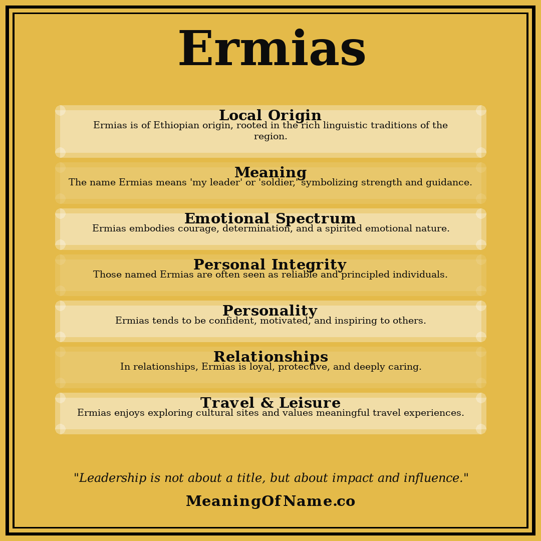 Ermias name meaning poster
