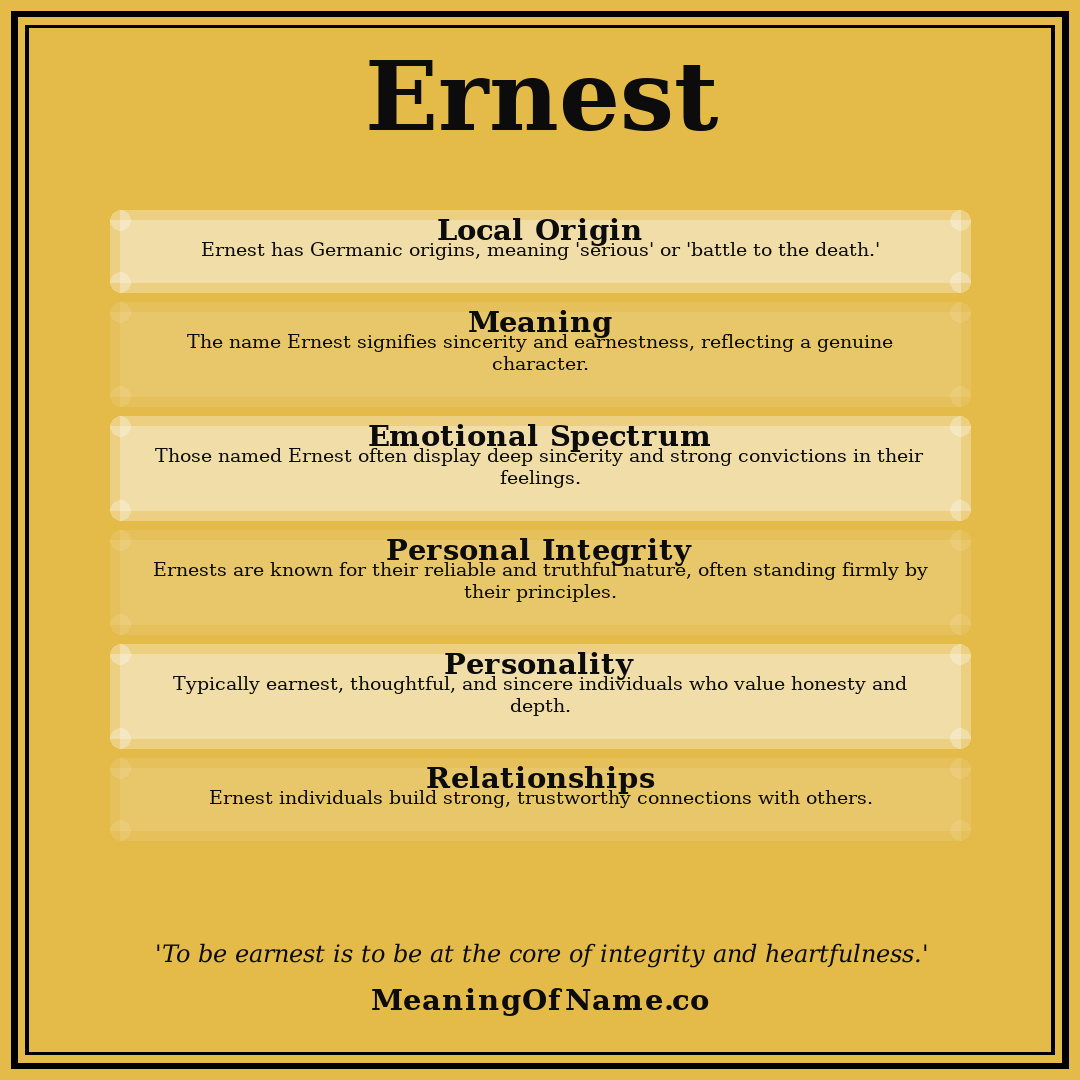 Ernest name meaning poster