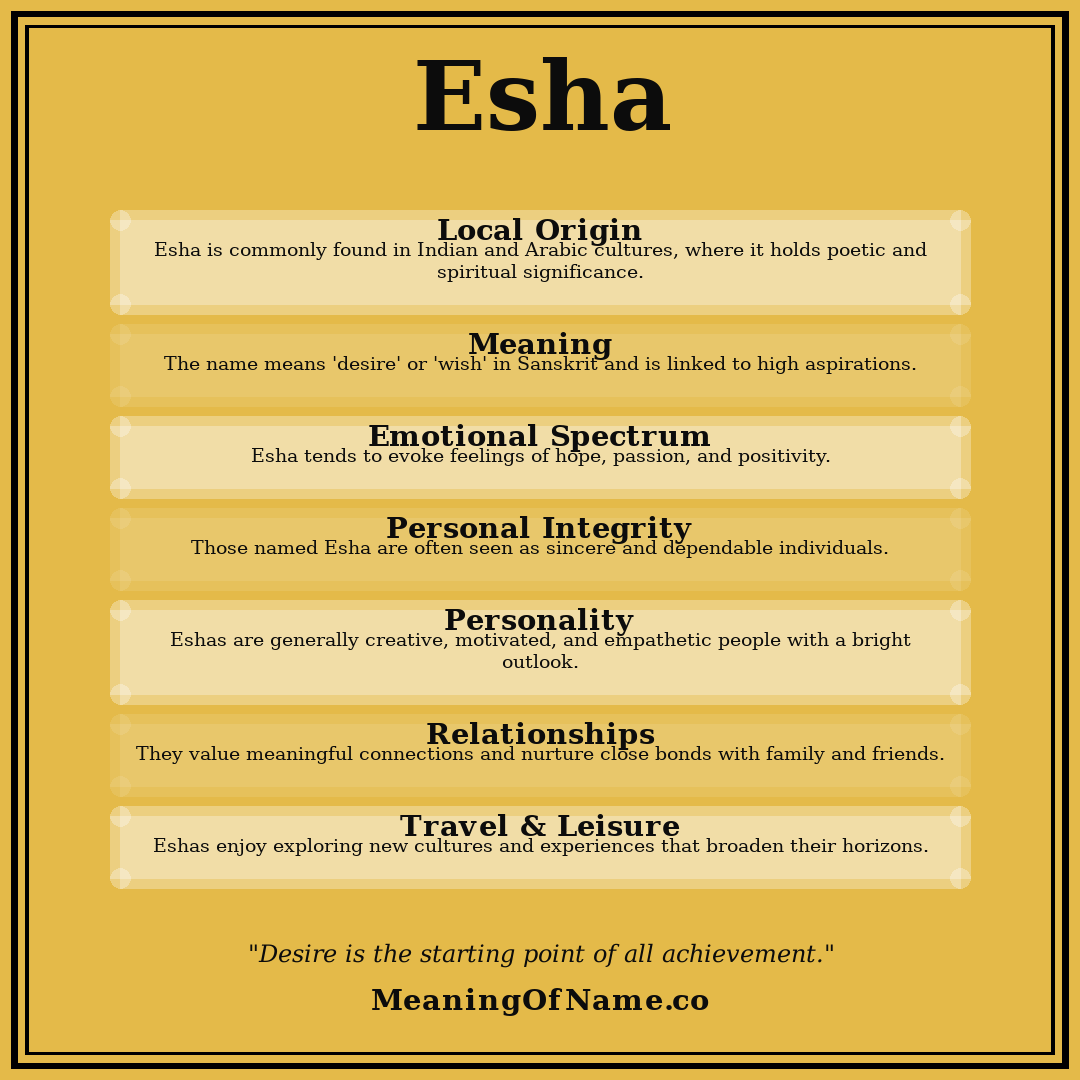 Esha name meaning poster