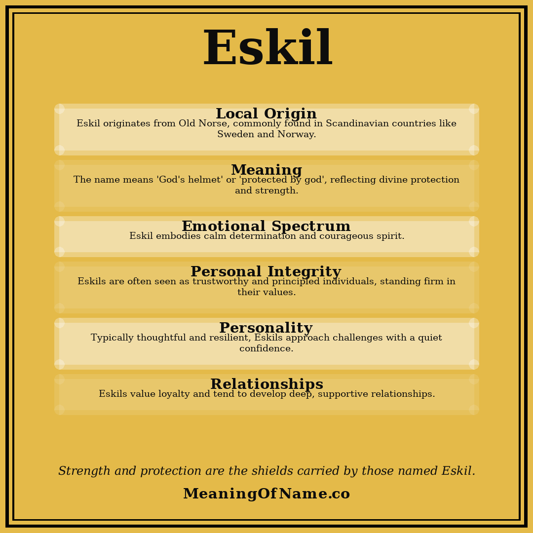 Eskil name meaning poster