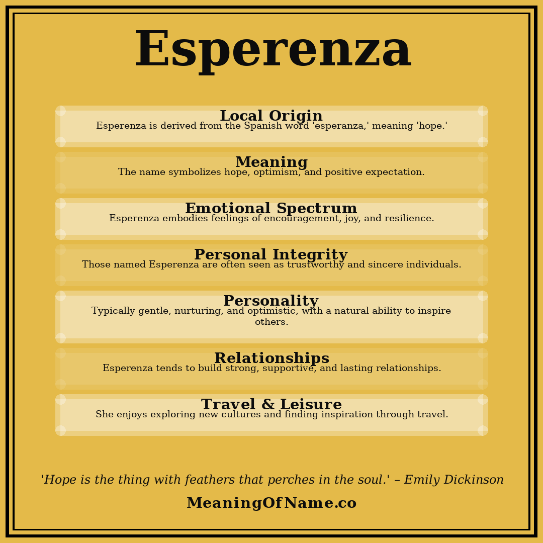 Esperenza name meaning poster